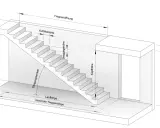 Technische Zeichnung einer Treppe mit Maßen wie Geschosshöhe, Auftrittsbreite, Steigungshöhe und Laufänge. Hier wird die treppe berechnen formel veranschaulicht.
