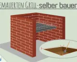 Gemauerter Grill: Ideen für den Bau. Illustration zeigt einen gemauerten Grill mit Rost und eine ausgehobene Grube mit Schaufel.