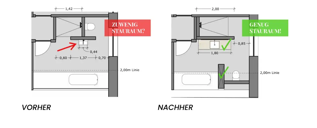 Architekt Bau: Grundriss zeigt Bad-Umbau. Vorher: wenig Stauraum. Nachher: mehr Platz durch Umgestaltung.