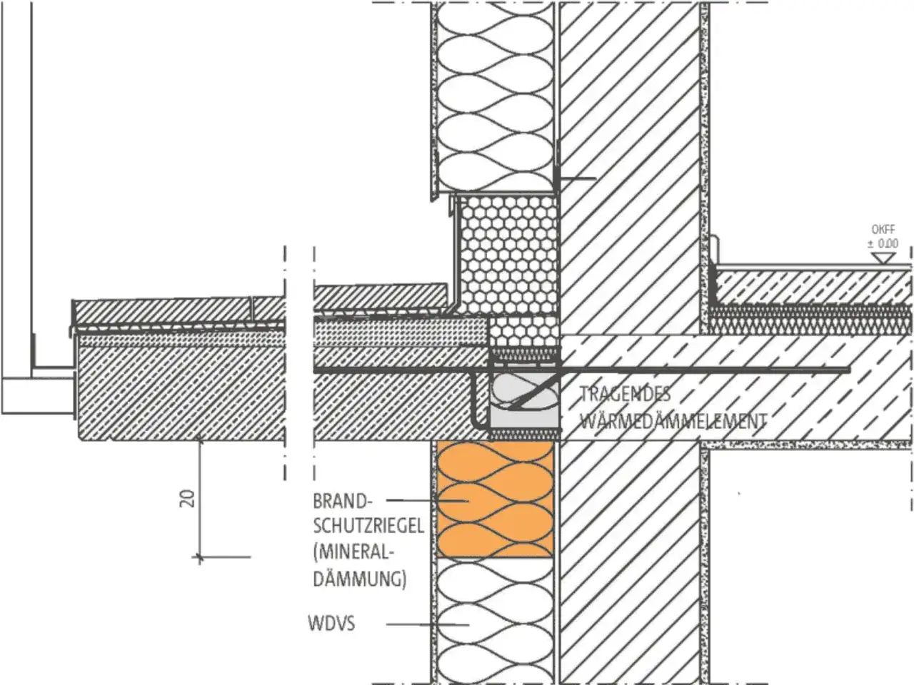 Detailansicht eines Wandaufbaus mit Brandschutzriegel (Mineralwolle) und tragendem Wärmedämmelement.